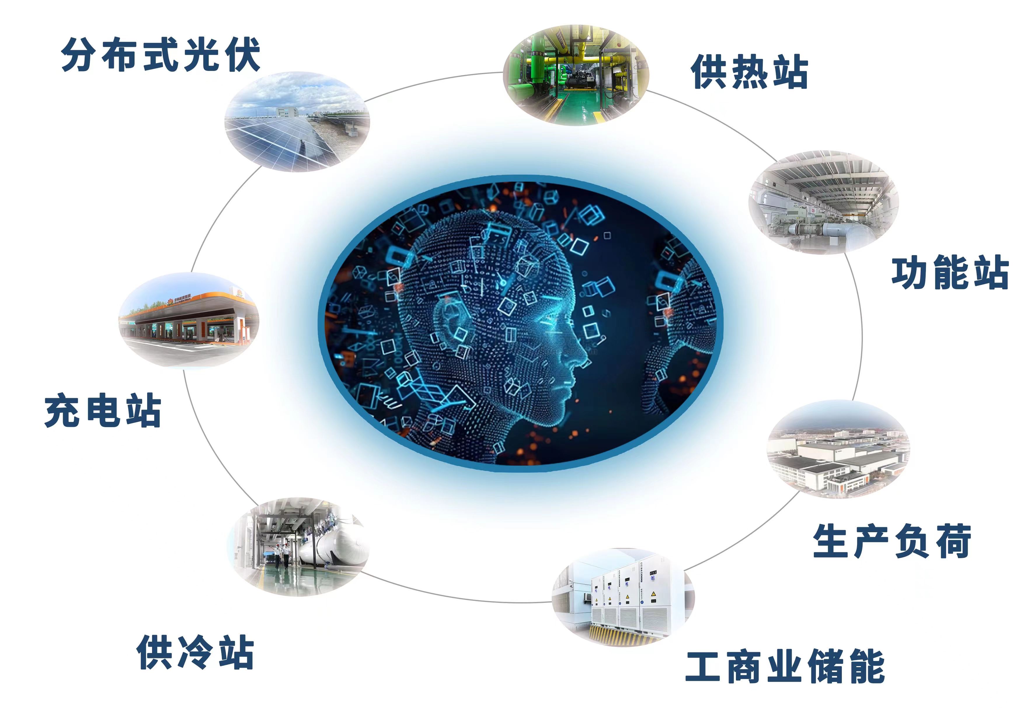 bevictor伟德官网 - 韦德官方网站